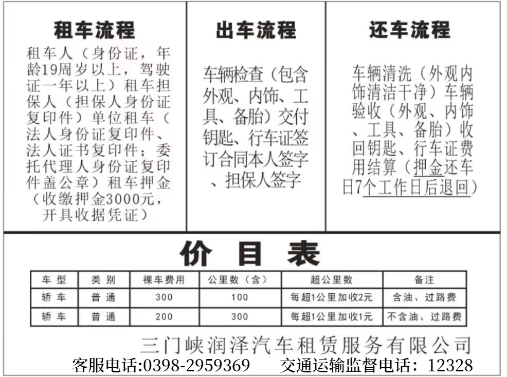 租车流程